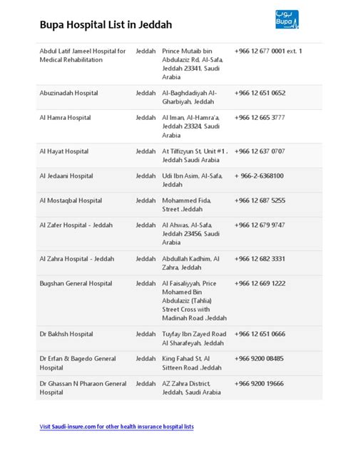Bupa Hospital List in Riyadh Visit Saudi-insure. . Bupa hospital list pdf 2022 saudi arabia